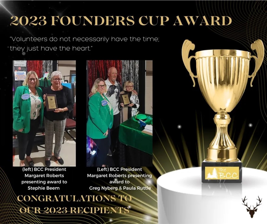 2023 Founders Cup Award